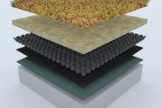 Skladba vegetační vrstvy Urbanscape Knauf Insulation: rozchodníkový koberec, substrát z kamenné vlny, retenční drenážní fólie a ochranná fólie