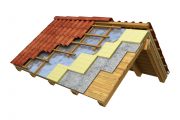 izolace střechy